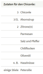 Essen - Lachs, Risotto, Fenchel, Zutaten-C